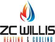 ZC Willis Heating & Cooling